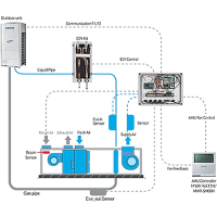 AHU-Kit_368x400 AHU-Kit_368x400